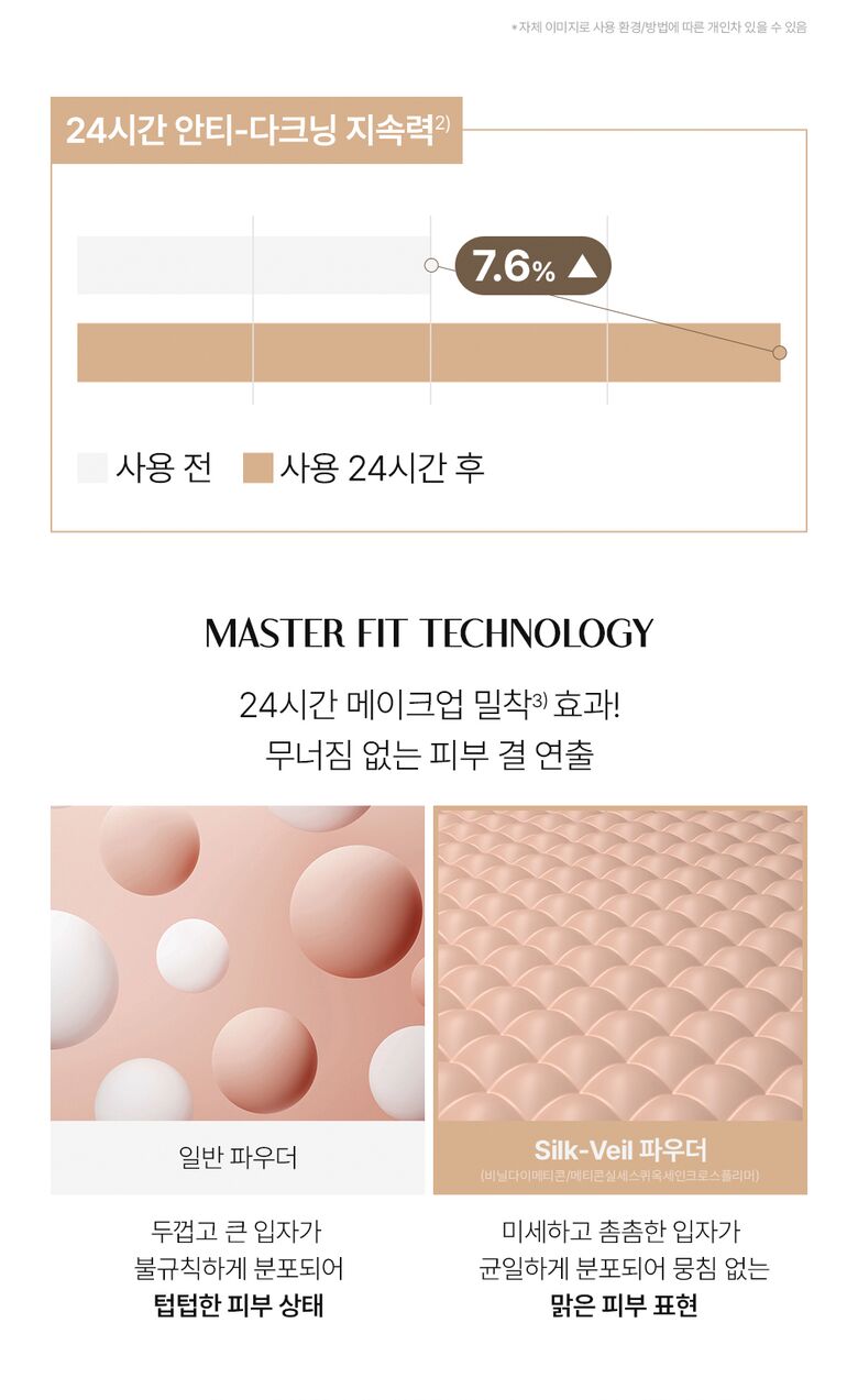 masterfitcushion_07